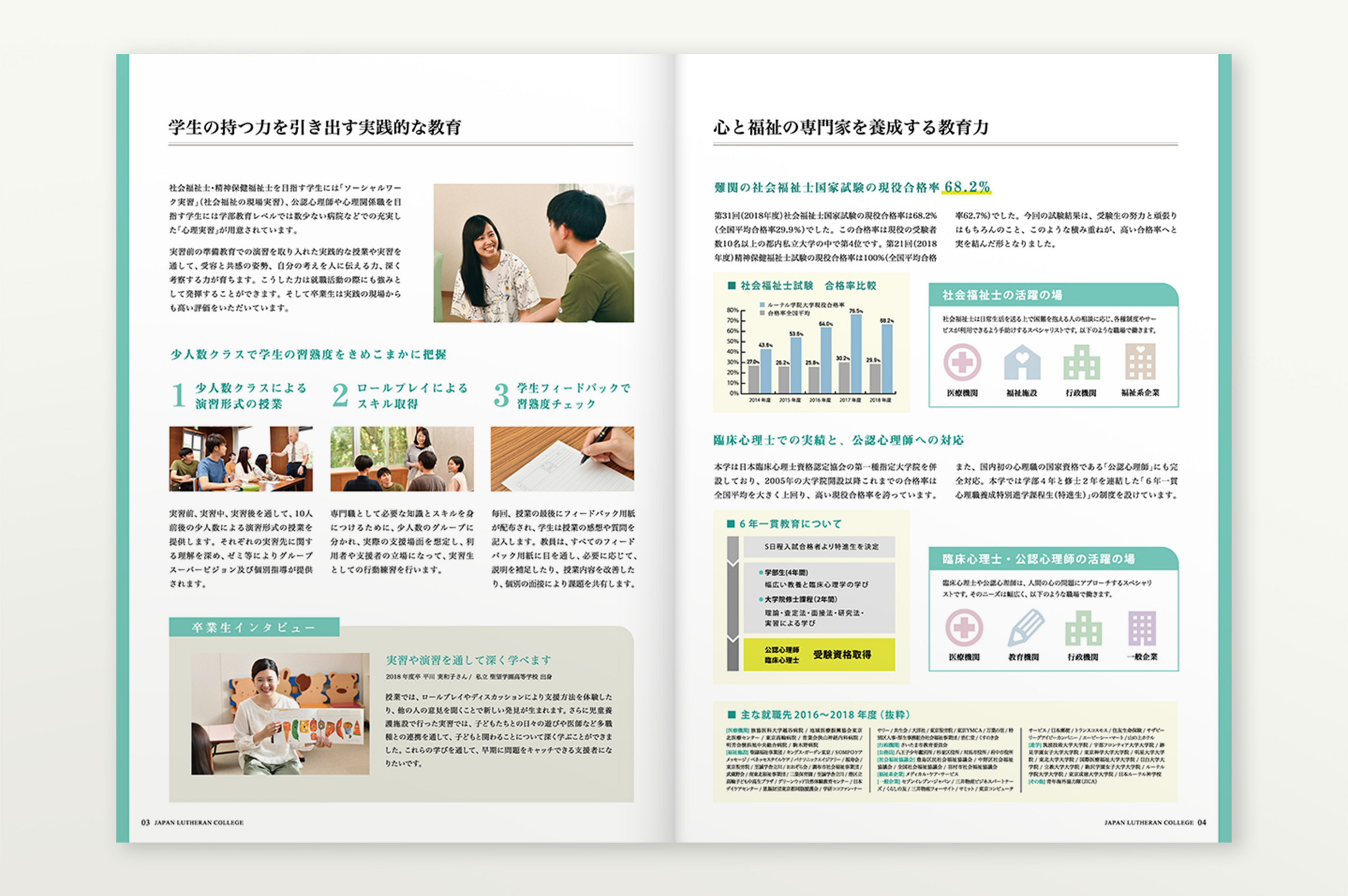 ルーテル学院大学保護者向けパンフレット